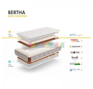 Colchón muelles Bertha 117 x 57 My Baby Mattress